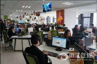 浙江电子商务专业哪家好