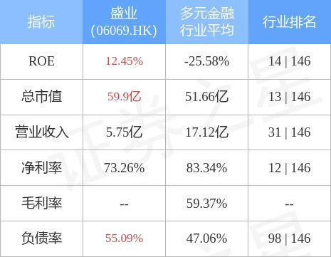 公司约9827万应收账款拍卖，最终以2.85万成交引发热议