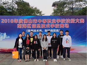 浙江中职电子商务专业