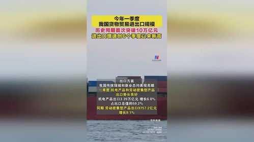 一季度我国进出口创历史同期新高