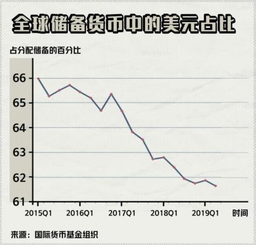 玉渊谭天，中方对美策略调整——不予理会并非示弱