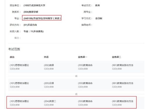 跨考电子商务考研专业