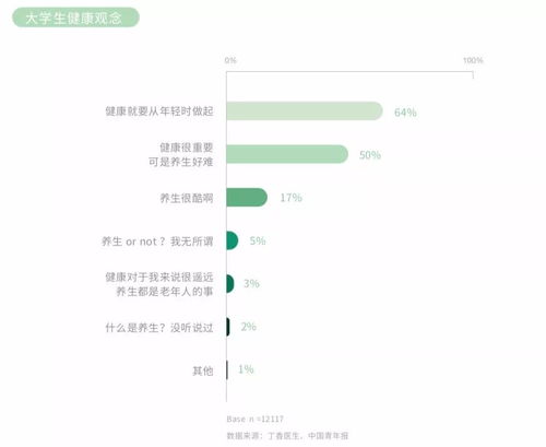 78岁特朗普年度体检报告公布，健康状况引关注，细节透露生活态度