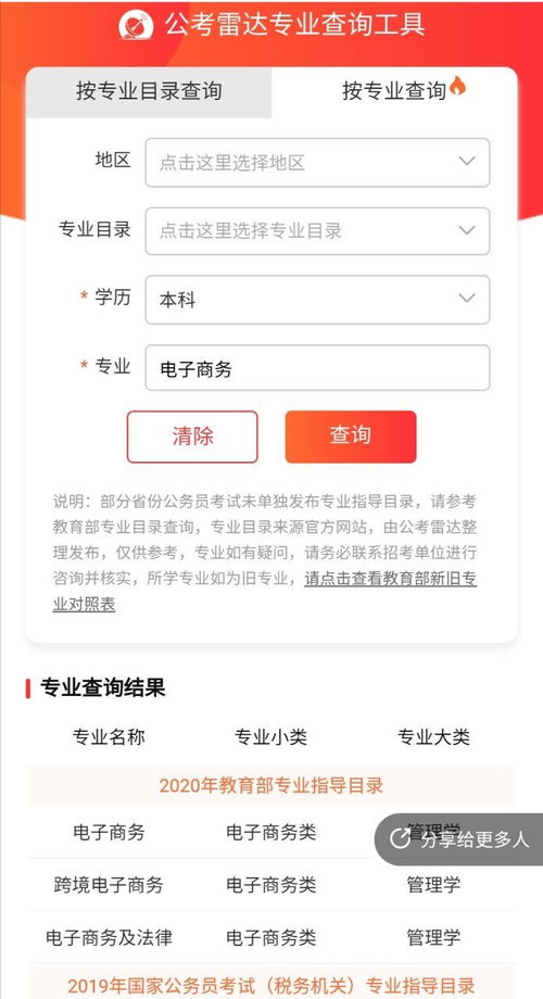 电子商务专业属于那类
