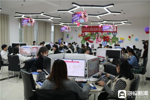 大学电子商务专业找工作