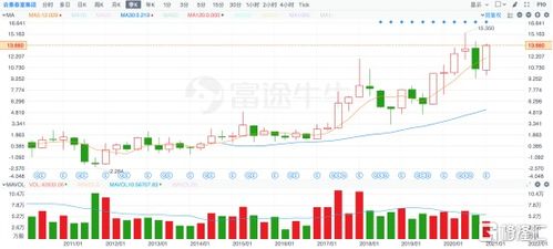长和港口千亿交易股权细节曝光，揭秘背后的大手笔布局与市场动向