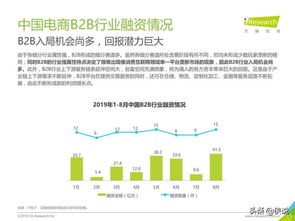 电子商务专业报告数据