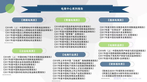 电子商务专业岗位契合度