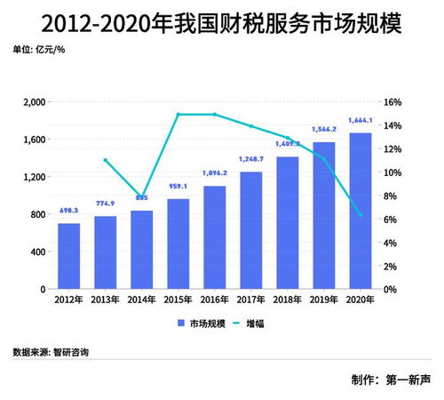 美国进口订单遭遇断崖式暴跌，全球贸易格局的深度影响