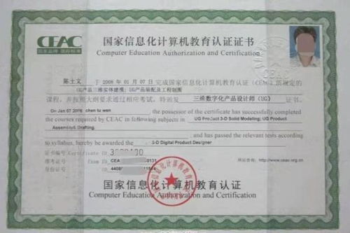 电子商务专业的相关证书