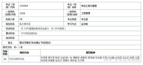 大三电子商务专业考研