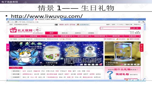 电子商务专业ppt介绍英文