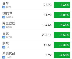 美国关税又变了 对普通人影响有多大