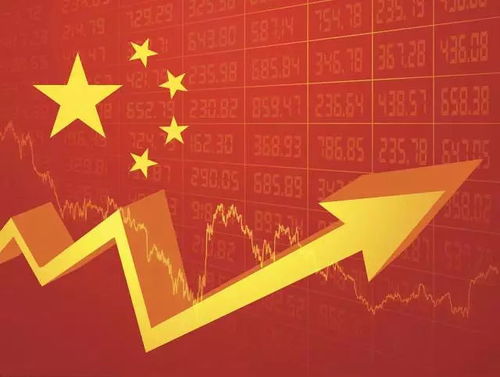 一季度经济数据中读出坚定进取心