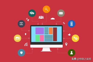 电子商务专业和物联网