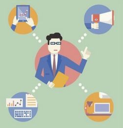 电子商务专业优势和劣势