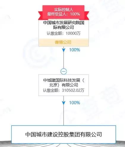 电子商务专业班组鉴定