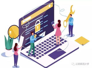 电子商务专业最近还好吗
