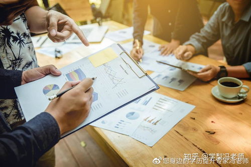 考研专业有电子商务吗