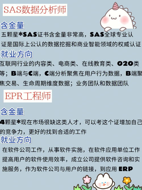 春考电子商务专业试题