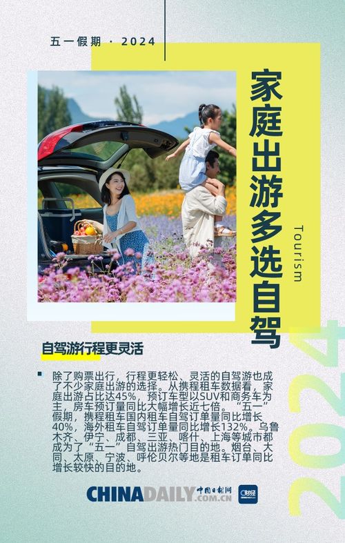五一假期热门旅游目的地揭晓