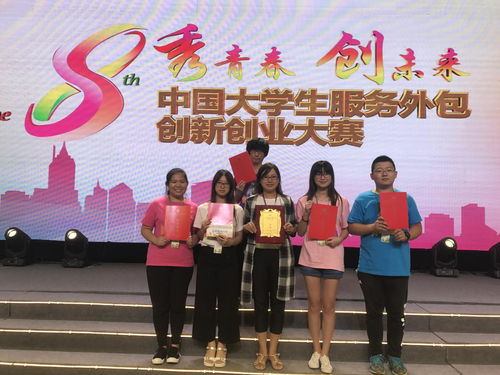 电子商务专业学生宣传视频