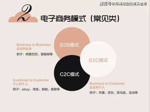 电子商务专业术语黏性