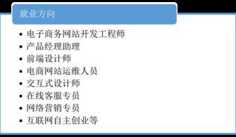 自学电子商务专业的软件
