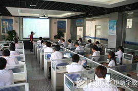 电子商务专业选哪个学校