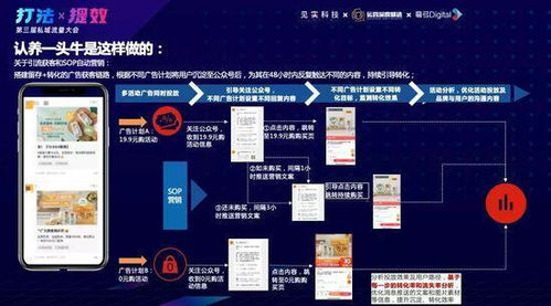 认养一头牛广告引争议，是否对打工人进行了嘲讽？