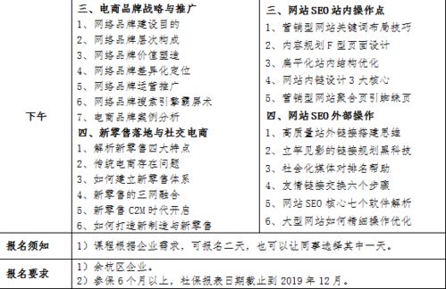 电子商务专业技能专长