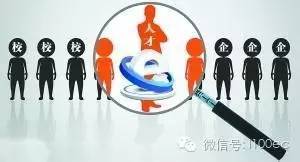 中国电子商务专业就业