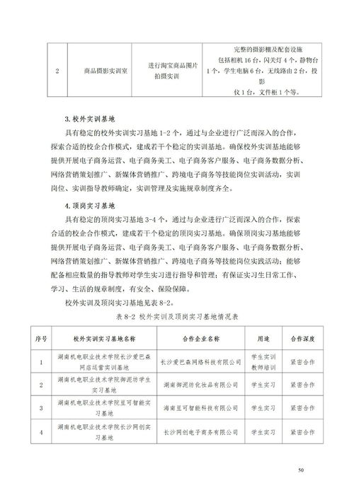 电子商务专业培养及就业