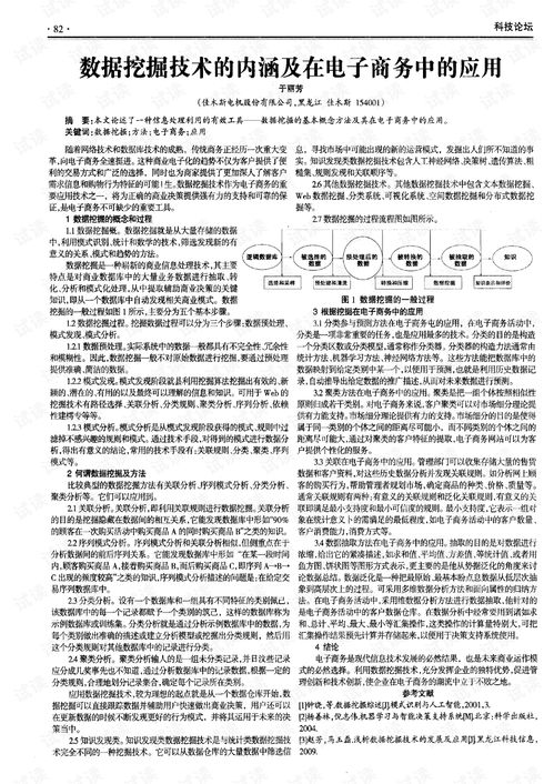 电子商务专业的具体含义