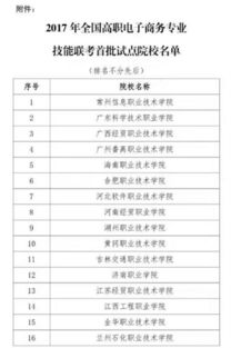 电子商务专业考数几