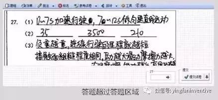 电子商务专业春考考纲