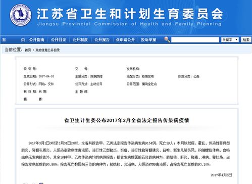 广东3月报告猩红热发病数1542例