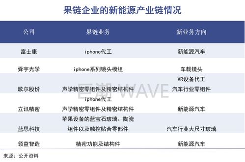 外贸商家：美国客户仍在下千万大单