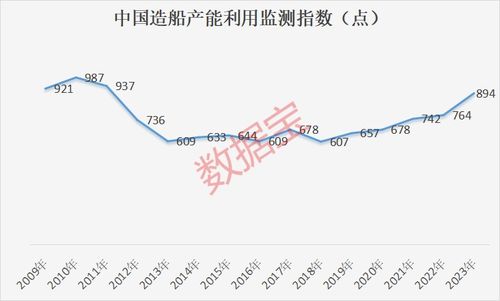 桂林旅游2020年以来累计亏损近10亿，困境中的转型之路