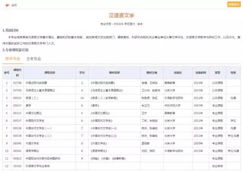 电子商务专业考不考数学