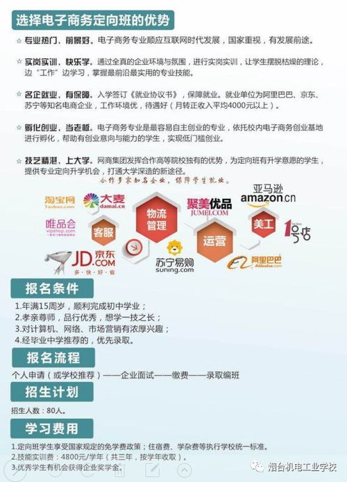 事业编电子商务专业代码