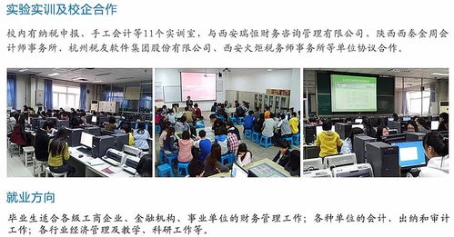 财务与电子商务专业介绍