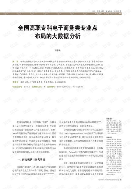 电子商务专科报什么专业