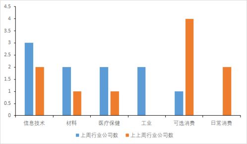ADS4.0引众多外国人观摩