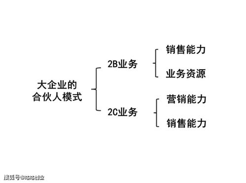 求职者因对单休制表达不满，遭企业斥为下等人，尊重个体差异，职场尊重不应缺失