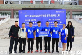 云南的大学电子商务专业