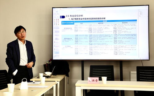 电子商务专业成立时间