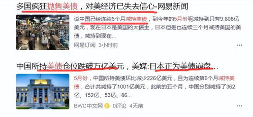 美国国债抛售后开始显现吸引力——机构视角下的市场变化