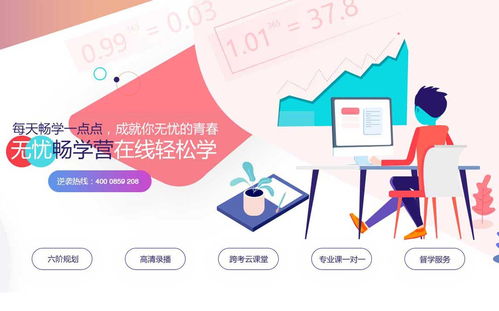 形体礼仪对电子商务专业