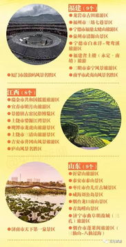 新疆5A级景区门票全免？揭秘背后的真相